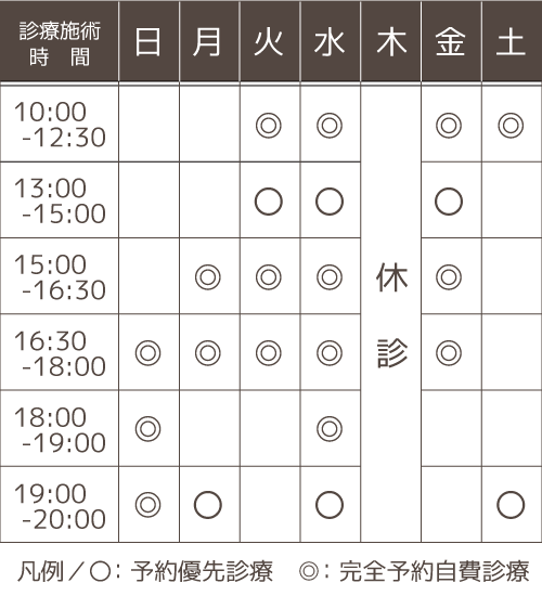 金子鍼灸接骨院 診療日/時間 2024/06/01~